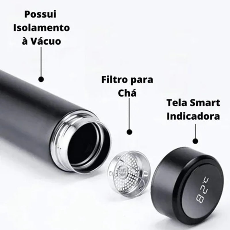 Termo Inteligente Portátil Viajero