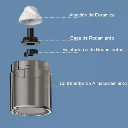 Molino de Café Manual Viajero Portable