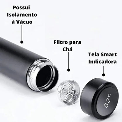 Termo Inteligente Portátil Viajero